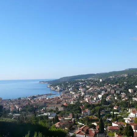 St Marc Par Dodo-a-cassis Lägenhet *